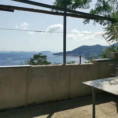 In Collina E Vista Mare * Ischia
